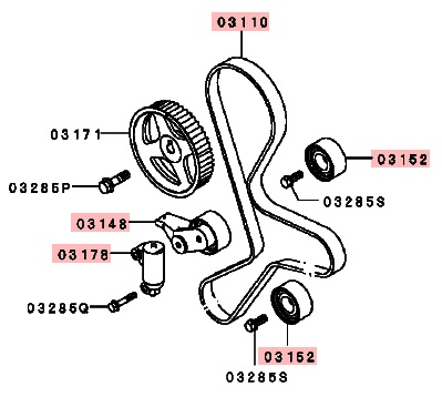 �������� ��� ��� Mitsubishi L200