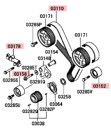 �������� ���