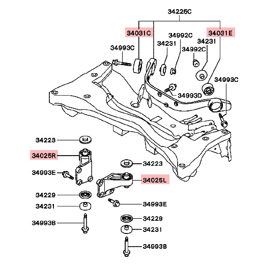 ������������ � ������� ���������